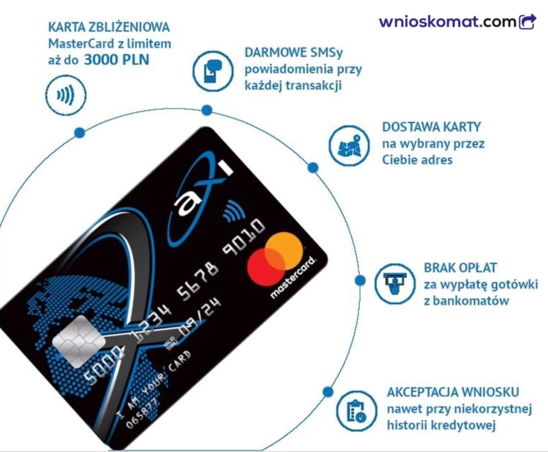 axi card pozabankowa karta kredytowa