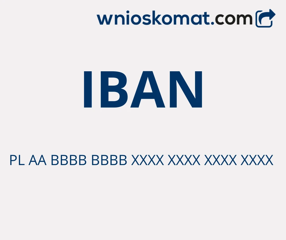 IBAN