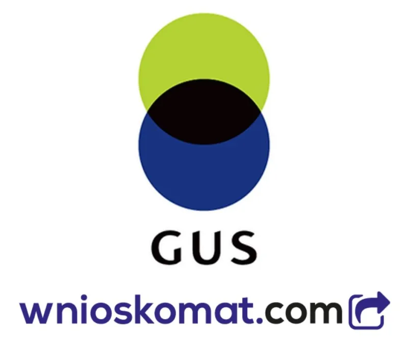 Koniunktura konsumencka w lutym 2026 roku