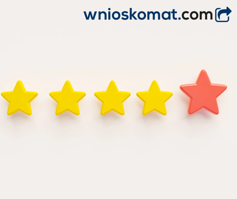 ranking pożyczek