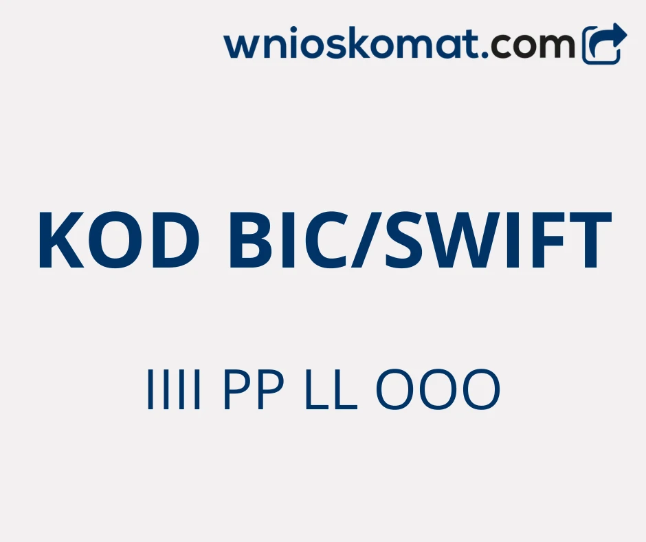 kod SWIFT