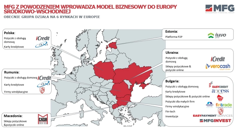 Grupa MFG z powodzeniem wprowadza model biznesowy do Europy Środkowo- Wschodniej