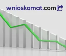 Kolejny miesiąc z rzędu spada inflacja konsumencka