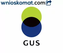 Nowe dane GUS o polskim przemyśle i sprzedaży detalicznej