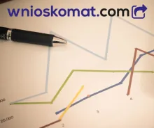 Sytuacja finansowa przedsiębiorstw w I kwartale 2025 roku