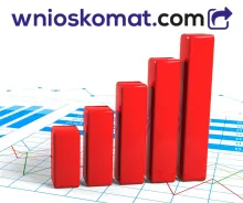 Sytuacja gospodarcza Polski – październik 2025