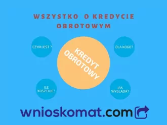 Kredyt obrotowy – wszystko co musisz o nim wiedzieć