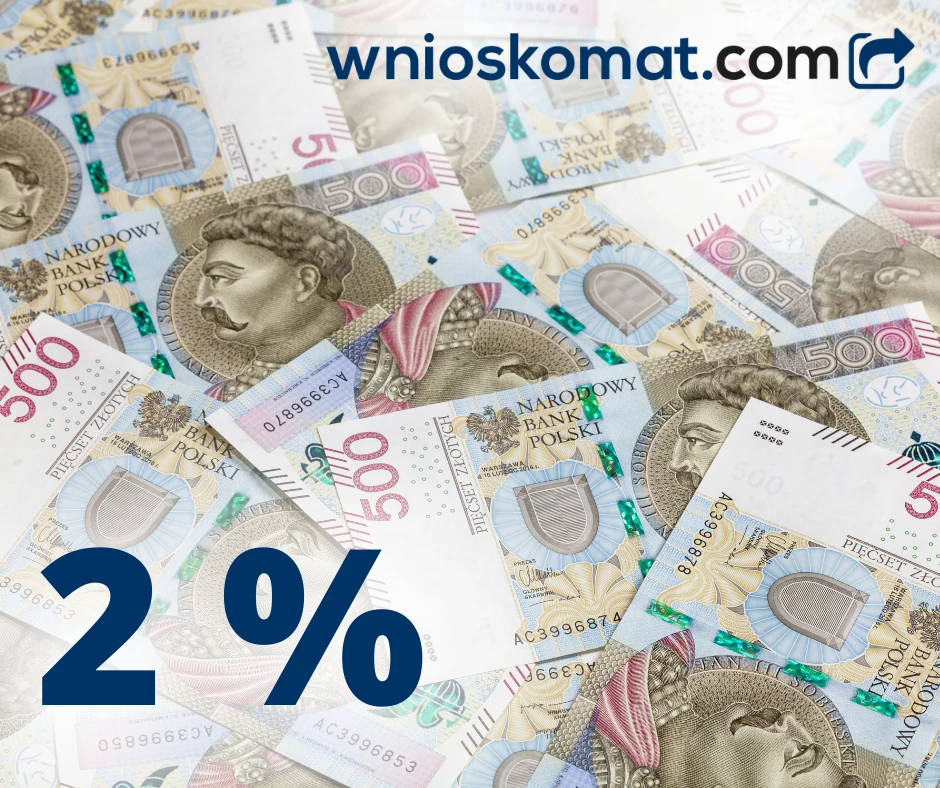 Bezpieczny Kredyt 2 procent a PIT. Czy od BK 2% trzeba zapłacić podatek?