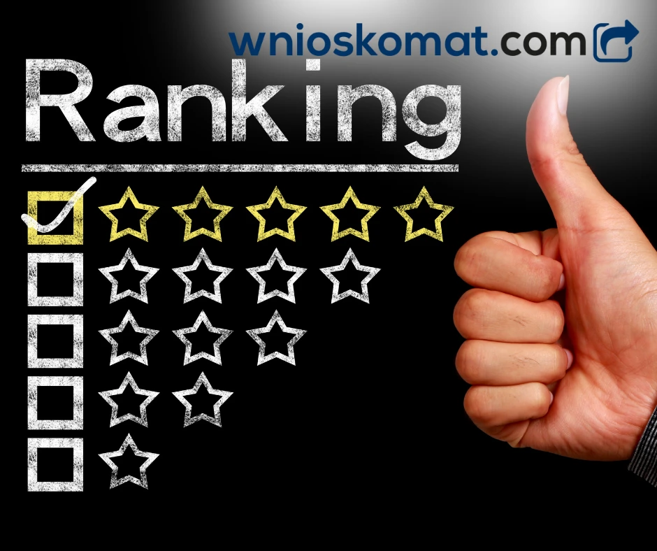 Bezpieczny Kredyt 2% w dziewięciu bankach. Porównanie ofert