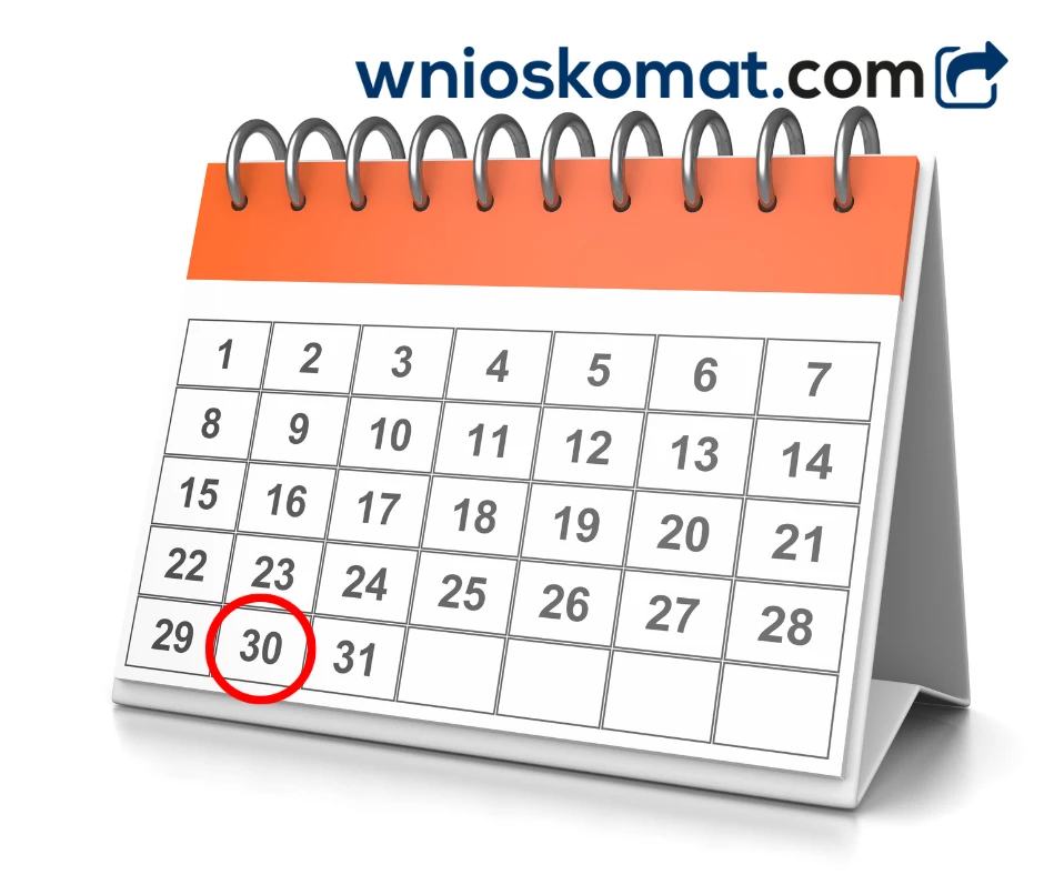 Pożyczka online na 30, 60, 90 dni - kiedy spłacić? Jakie są konsekwencje za brak spłaty chwilówki online?