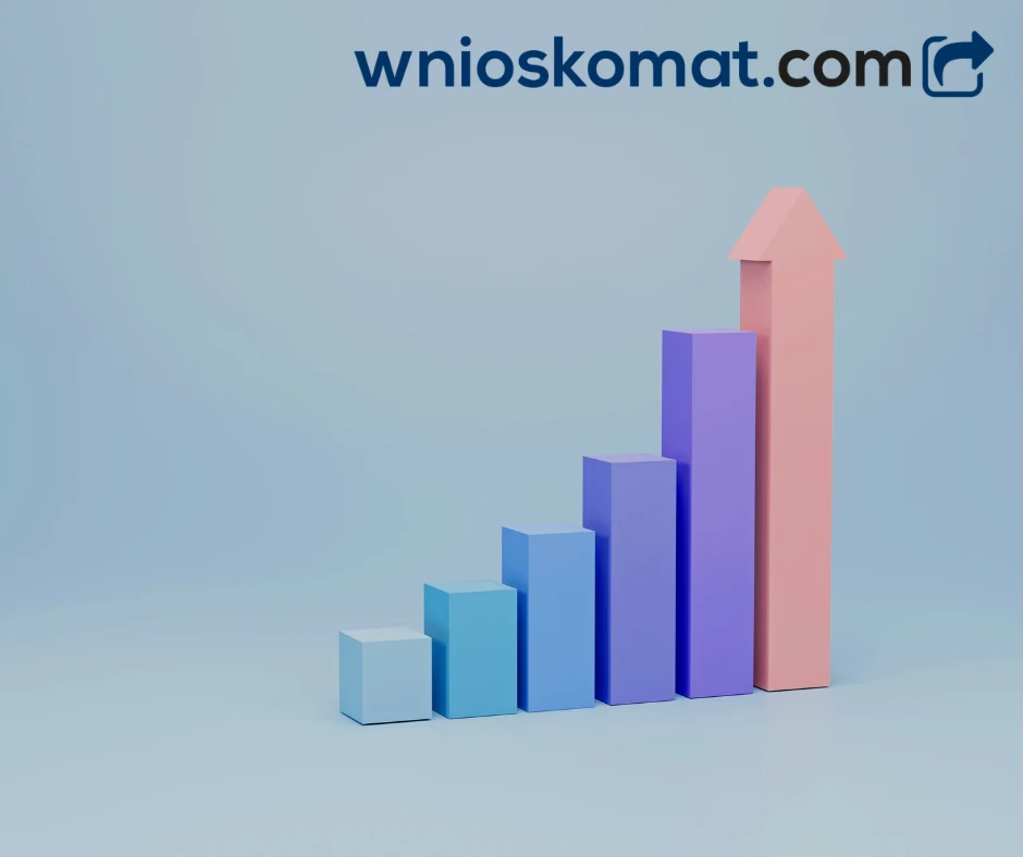 Czym jest dywidenda?