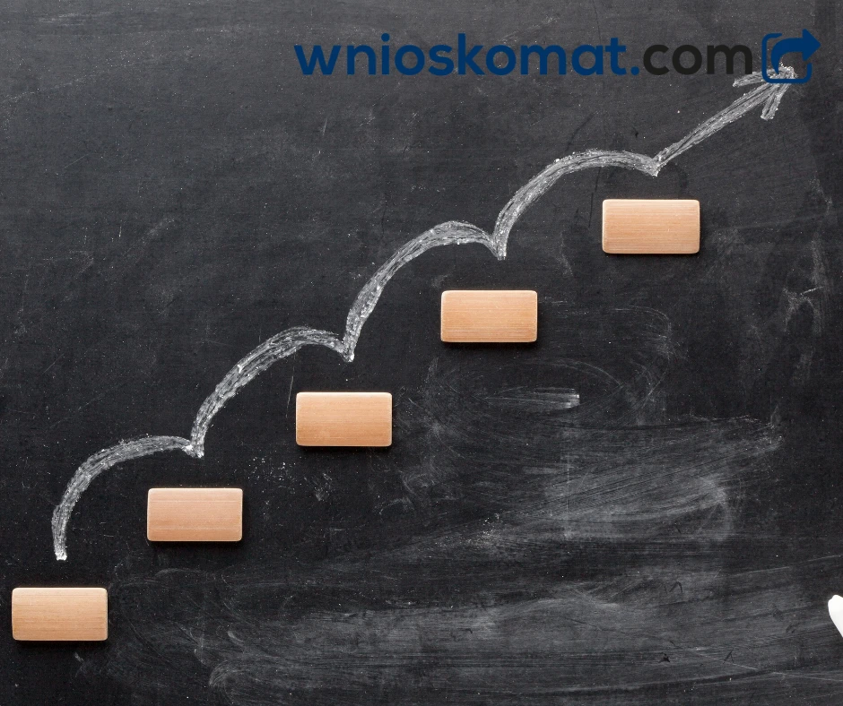 Jakie są etapy przyznawania kredytu na firmę? Od wniosku kredytowego po decyzję.