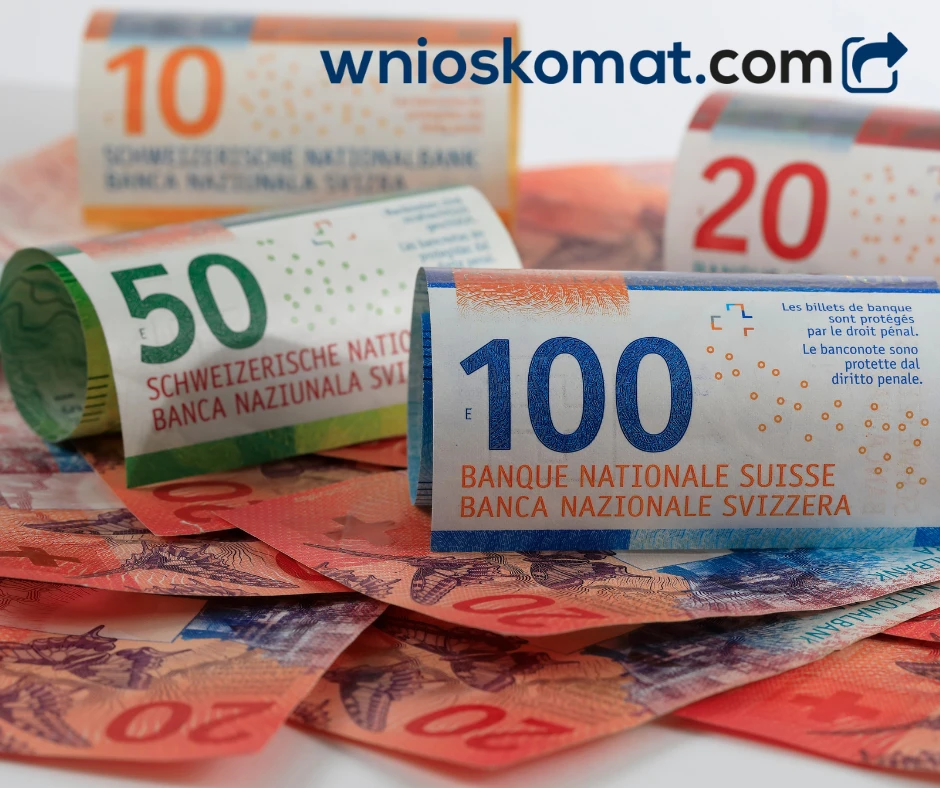 Kredyt indeksowany a kredyt denominowany