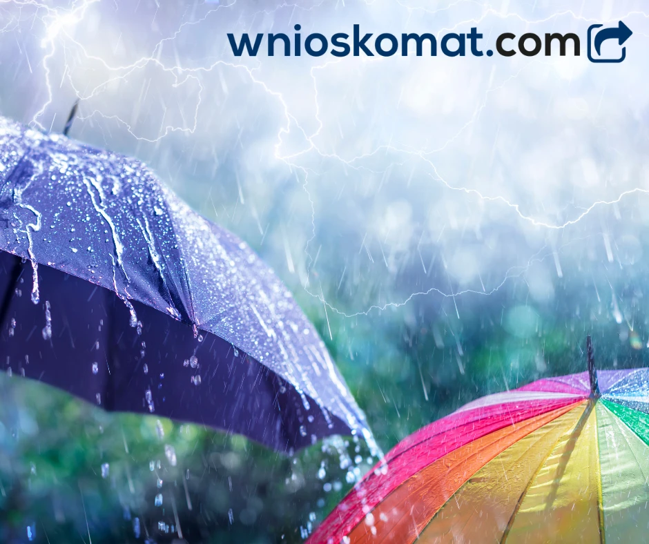 Czym jest podatek od deszczu?