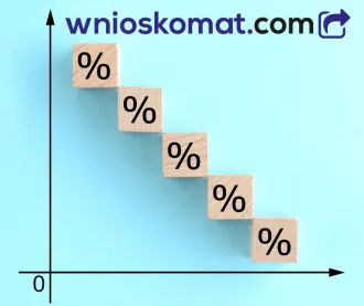 Rada Polityki Pieniężnej zdecydowała o obniżeniu stóp procentowych