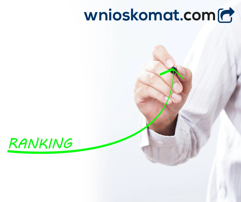 Ranking kredytów i pożyczek firmowych – lato 2025 na wnioskomat.com