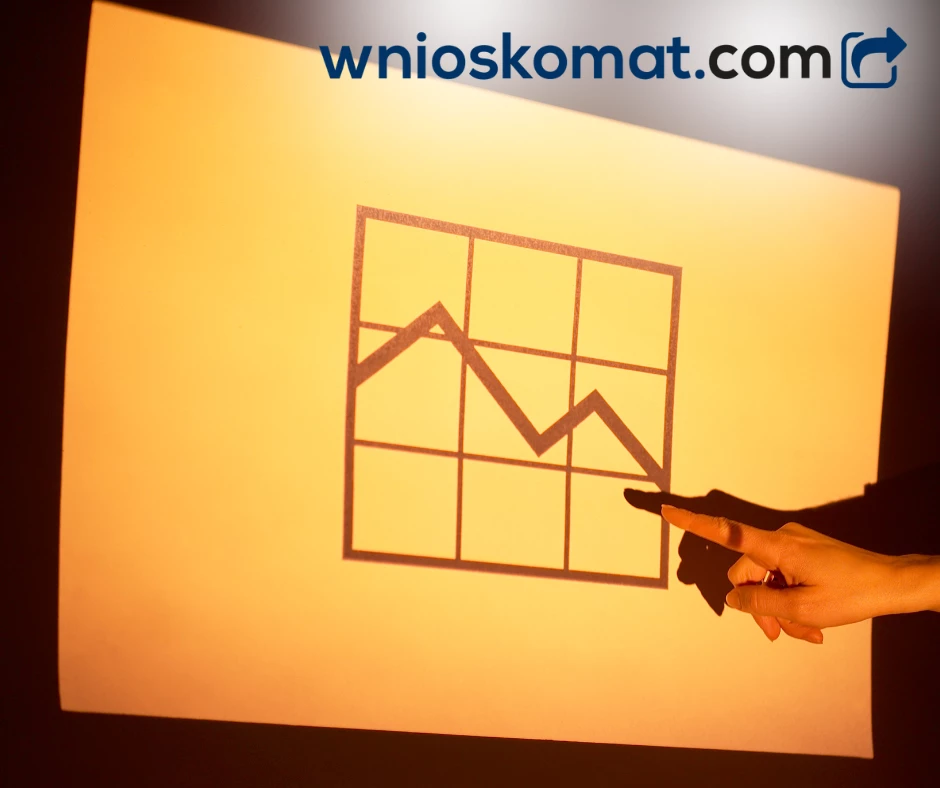 Z 18,4% na 16,2% - inflacja zmalała w marcu. Powodów do optymizmu brak.