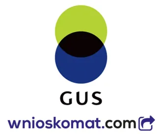 Sytuacja polskiej gospodarki – marzec 2026 rok