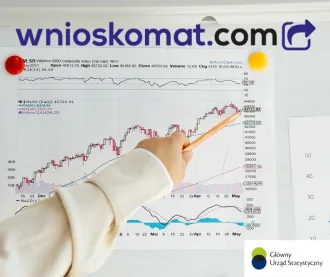 Sytuacja polskiej gospodarki – styczeń 2026 rok