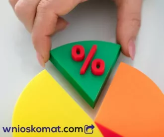 Co to są stopy procentowe LIBOR i WIBOR?