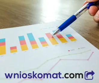 Wskaźnik przyszłej inflacji rośnie już czwarty miesiąc z rzędu