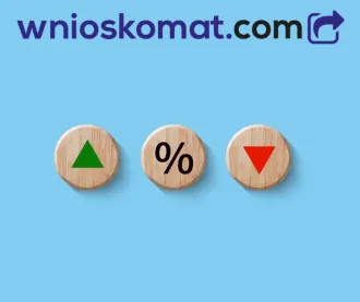 Wstępne dane dotyczące PKB Polski w 2025 roku